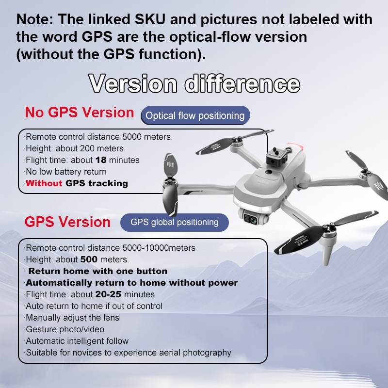 โดรน 4DRC รุ่นใหม่ V34 8K ระดั - Jjrc Drone X12 บทวิจารณ์และราคา