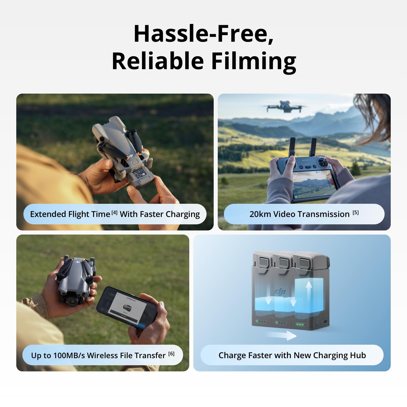 DJI Mini 5 Pro Fly More Combo  - Drone Ae Rc บทวิจารณ์และราคา